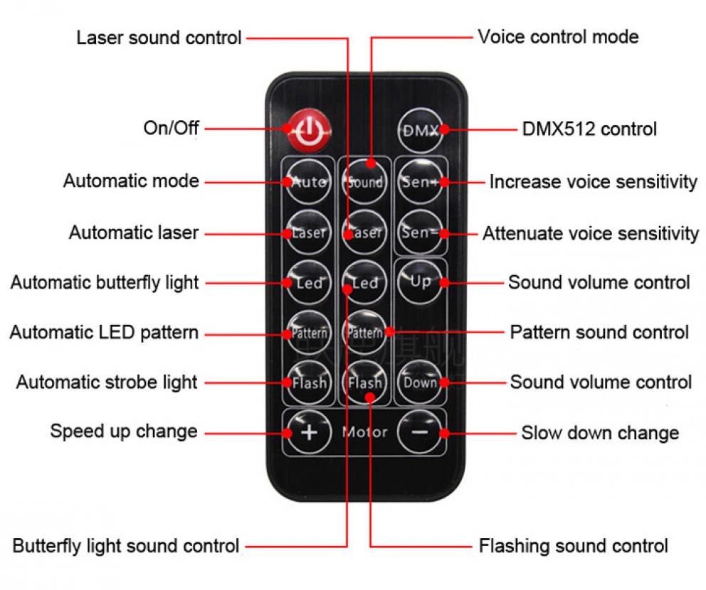 comprar proyector laser