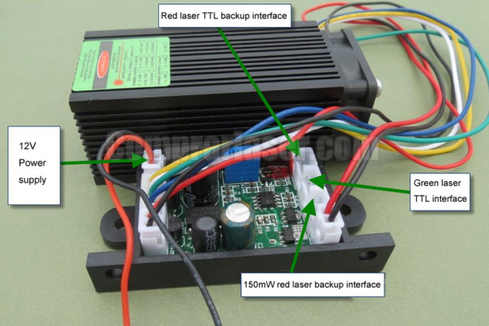 módulo láser 532nm