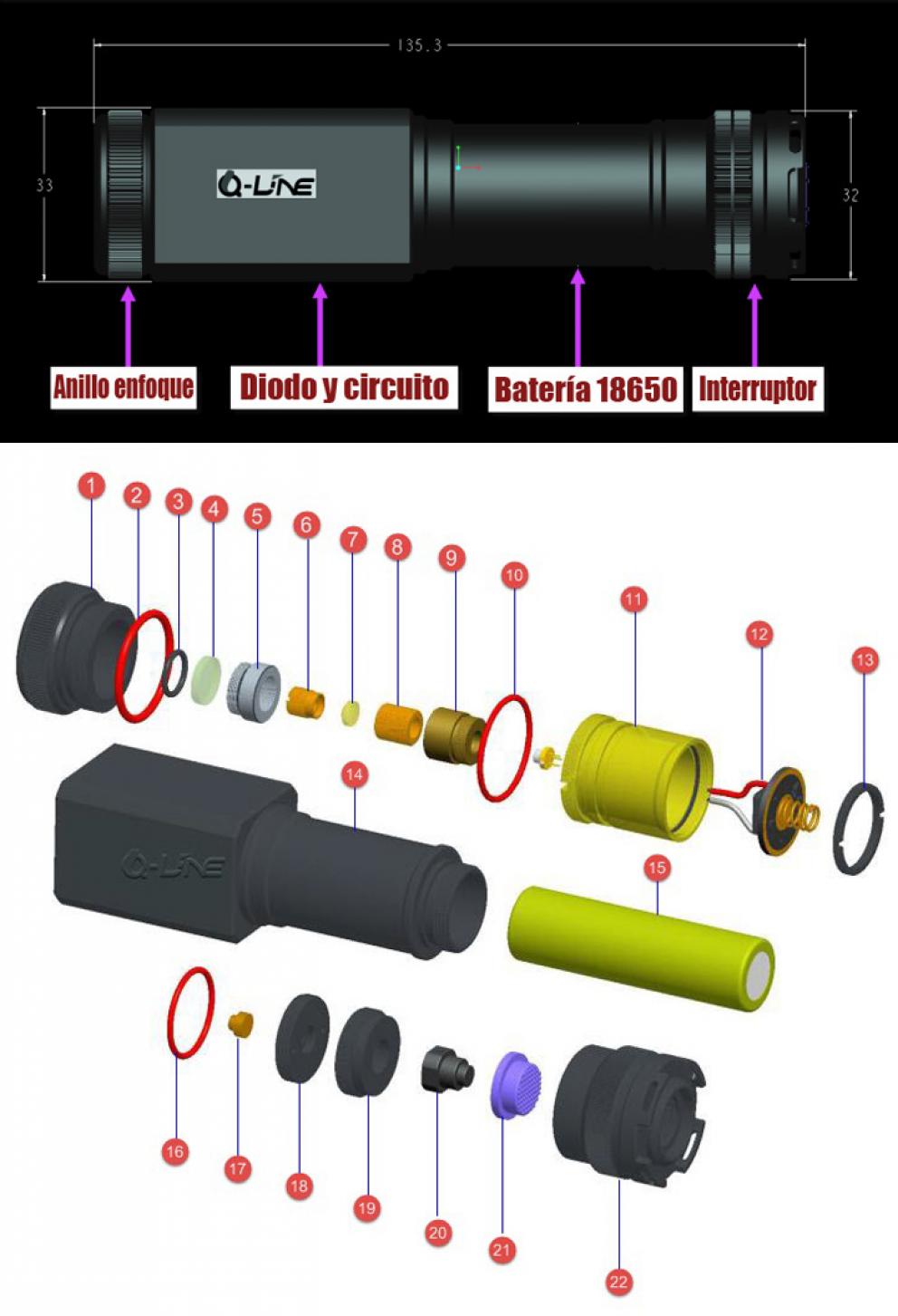 laser rojo