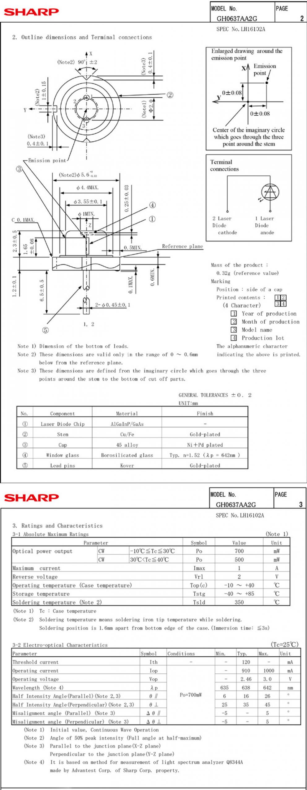 Diodo láser 638nm 700mW