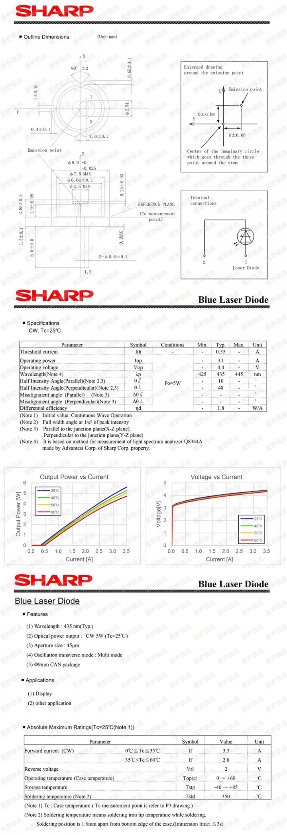 diodo láser azul Sharp