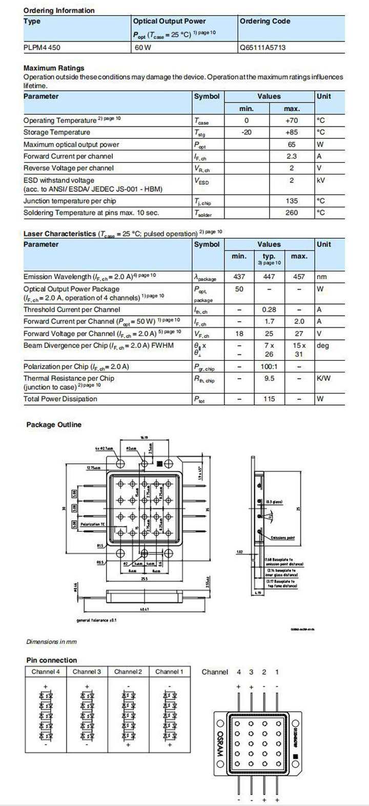 diodos láser integrados potentes