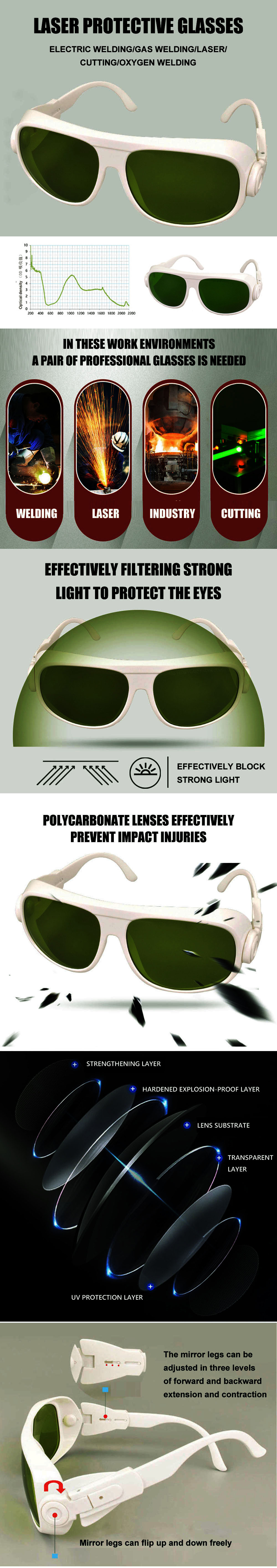 gafas de seguridad láser IPL
