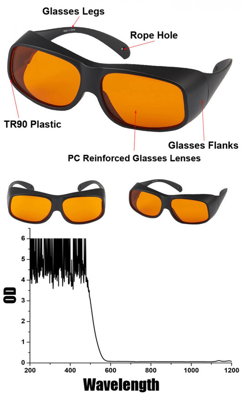 gafas de seguridad láser azul