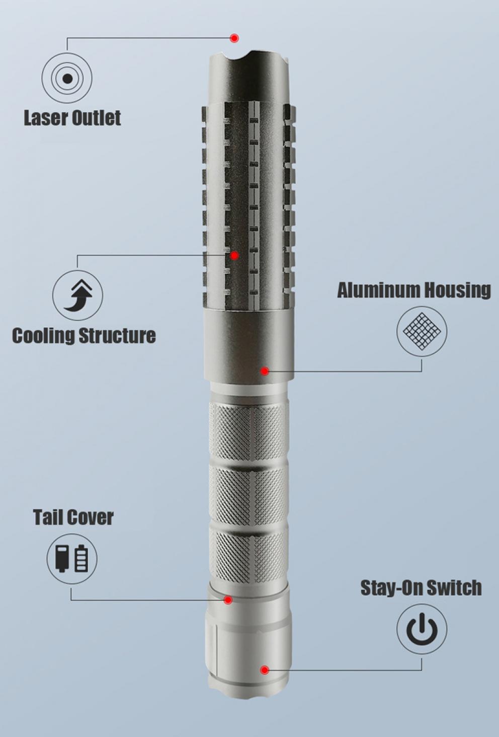 puntero láser verde 1400 mW